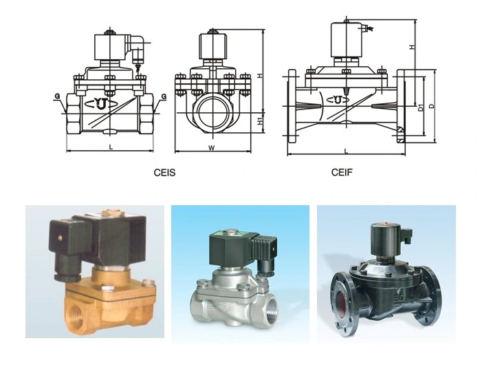 General Purpose Solenoid Valve (CE1S)